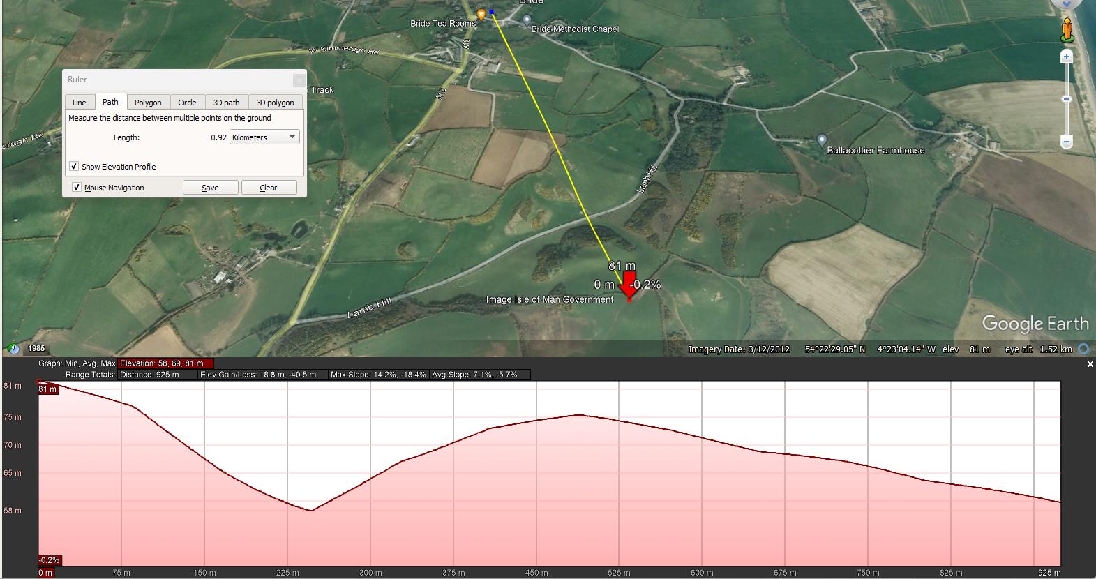 A Google Earth screenshot displaying a rural site location with a yellow measurement line and a corresponding elevation profile graph at the bottom.
