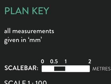 A close-up view of a plan key and scale bar from an architectural drawing, indicating measurements in millimeters.