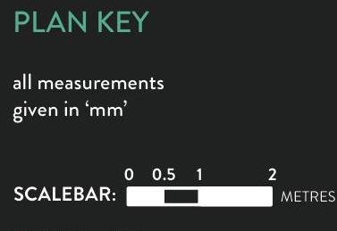 The image displays a legend or key for a technical drawing, indicating that measurements are in millimeters and providing a graphical scale bar in meters.