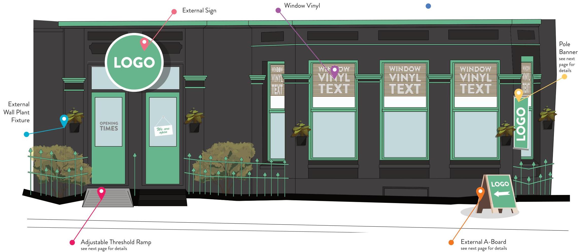 An architectural elevation drawing of a commercial shop front showing proposed signage, window vinyl, railings, and accessibility features like a ramp.