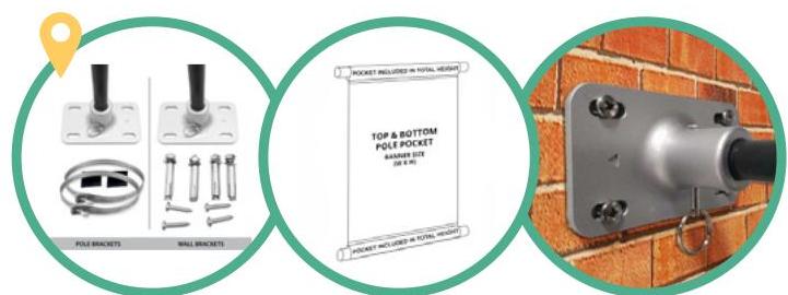 Technical diagrams and a photograph showing metal brackets and pole pockets used for supporting an external canopy structure.