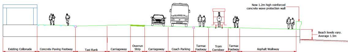This technical drawing shows a cross-section of a coastal promenade, detailing the existing infrastructure like footways and carriageways. It highlights the proposed location and height of a new 1.2m reinforced concre...