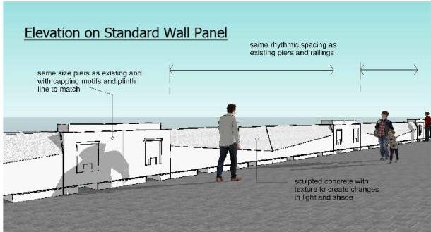 An architectural elevation drawing illustrating a proposed reinforced concrete sea wall panel design with annotations on piers and texture.