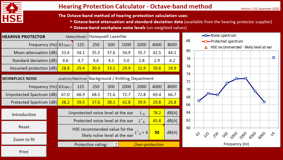 data table or chart from page 12