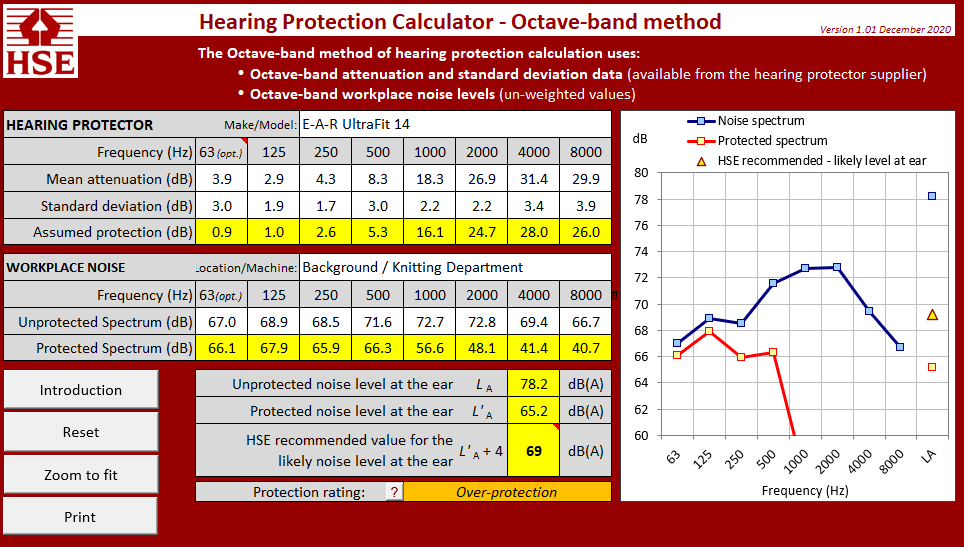 data table or chart from page 12