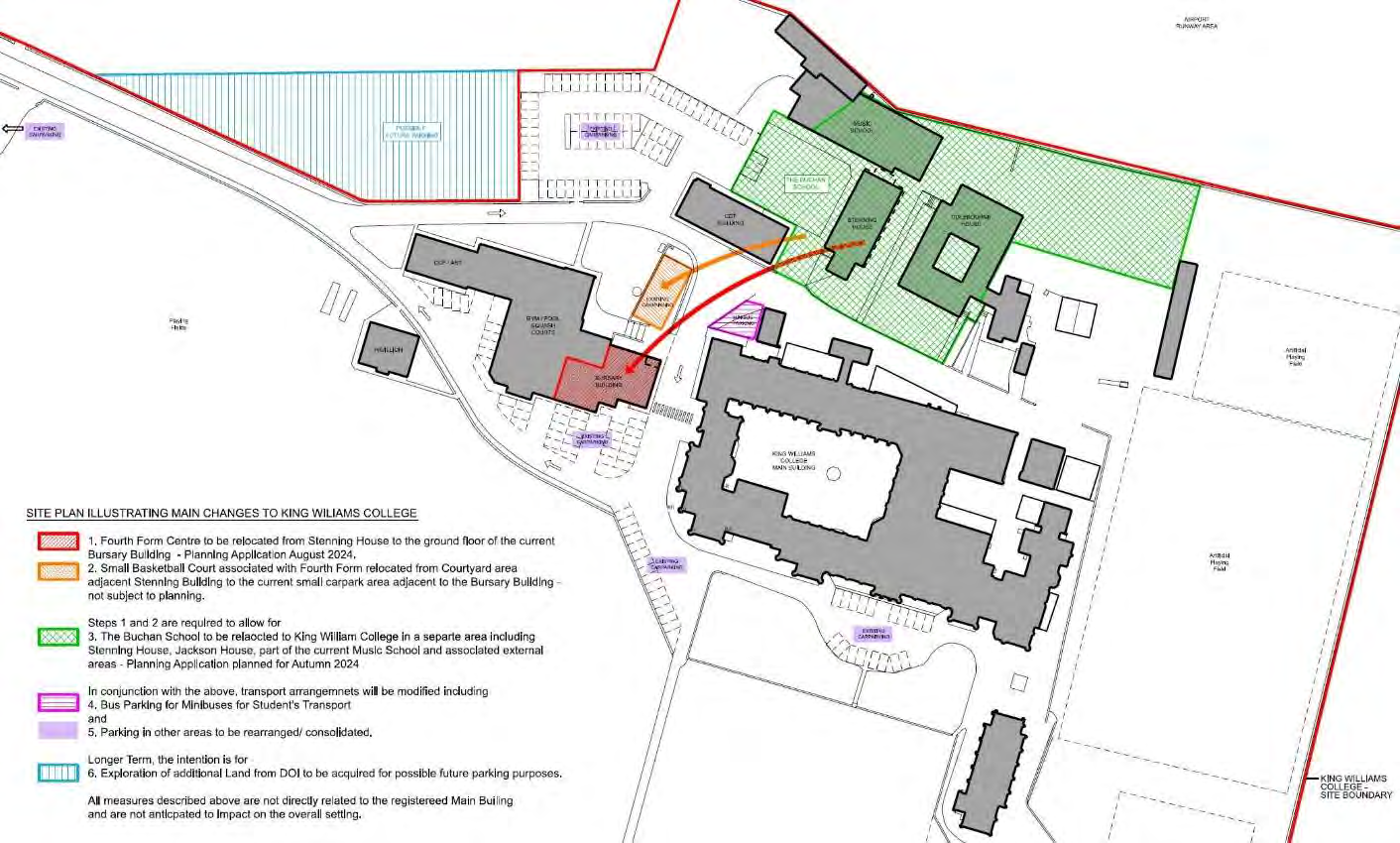 A site plan illustrating proposed changes to King Williams College, including building relocations and parking arrangements.