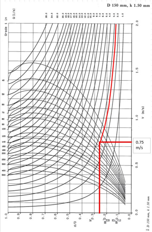 drawing from page 11