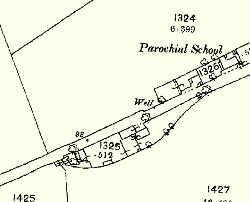 This image displays a historical site plan or map extract showing property boundaries, building footprints, and features like a 'Parochial School' and a 'Well'.