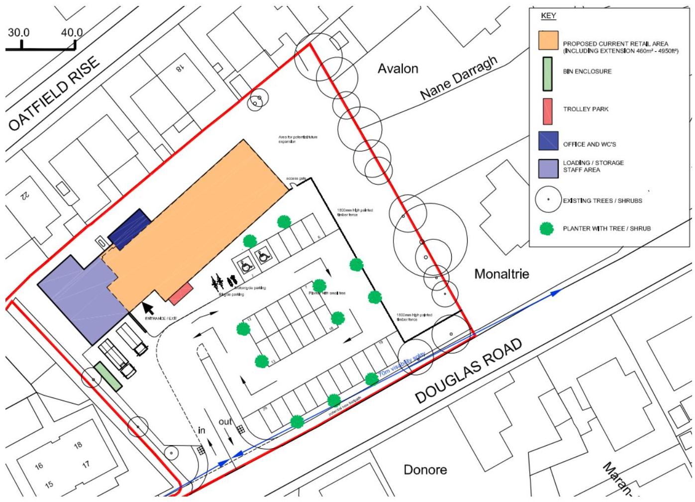 A detailed site plan illustrating a commercial property layout with proposed retail areas, parking spaces, and landscaping along Douglas Road.
