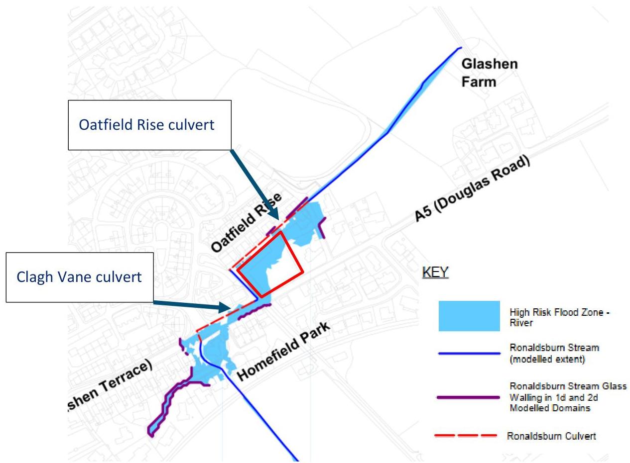 A site plan map illustrating flood risk zones, watercourses, and culverts around the proposed development site near Oatfield Rise.