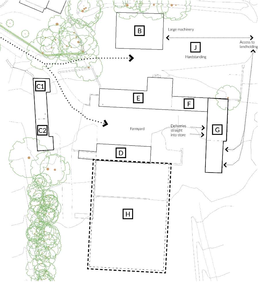 A site layout plan illustrating a farmyard area with labeled zones for machinery, hardstanding, and storage, along with access routes and vegetation.