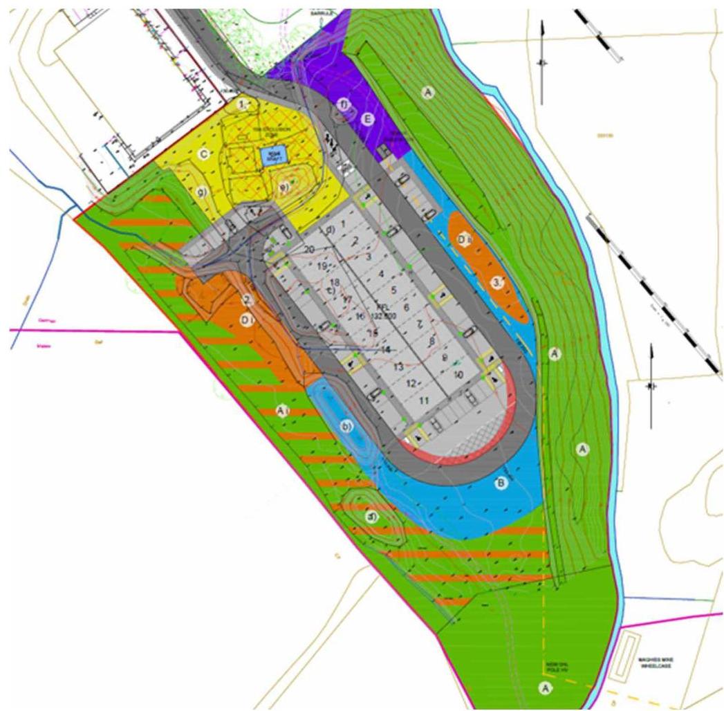 A site plan featuring a central oval track or facility surrounded by color-coded zones indicating ecological management and landscaping areas.